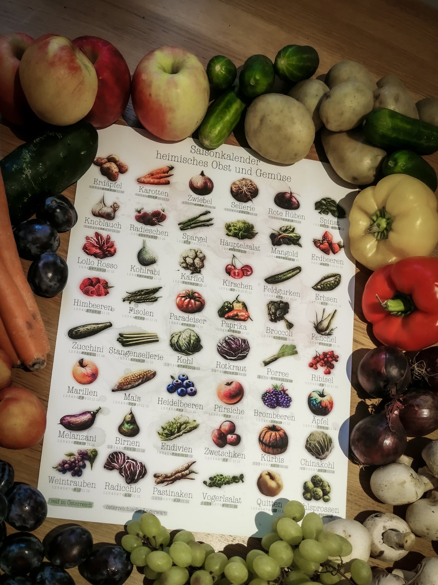 Saisonkalender heimisches Obst und Gemüse