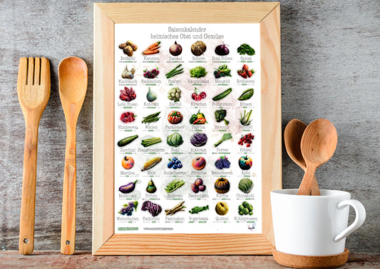 Saisonkalender heimisches Obst und Gemüse